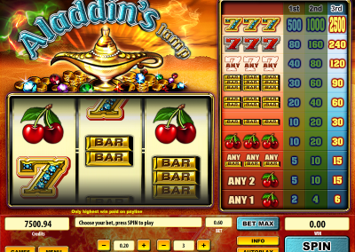 Aladdin’s Lamp