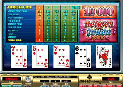 Deuces And Joker Poker