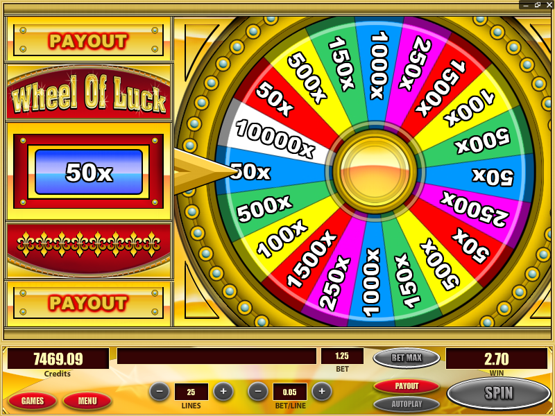 Wheel of Luck Bonus